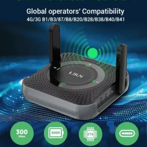 300Mbps Portable WiFi Router with 5000mAh Battery and SIM Card Slot 2